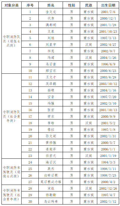 673c2146eef40330012a79f4b2efe1e9.png